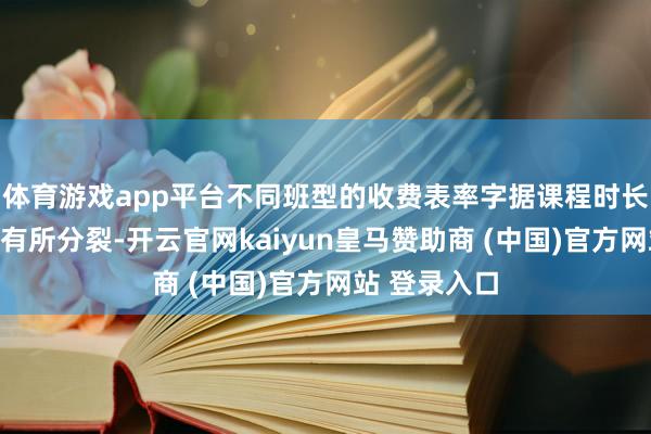 体育游戏app平台不同班型的收费表率字据课程时长、实质深度有所分裂-开云官网kaiyun皇马赞助商 (中国)官方网站 登录入口